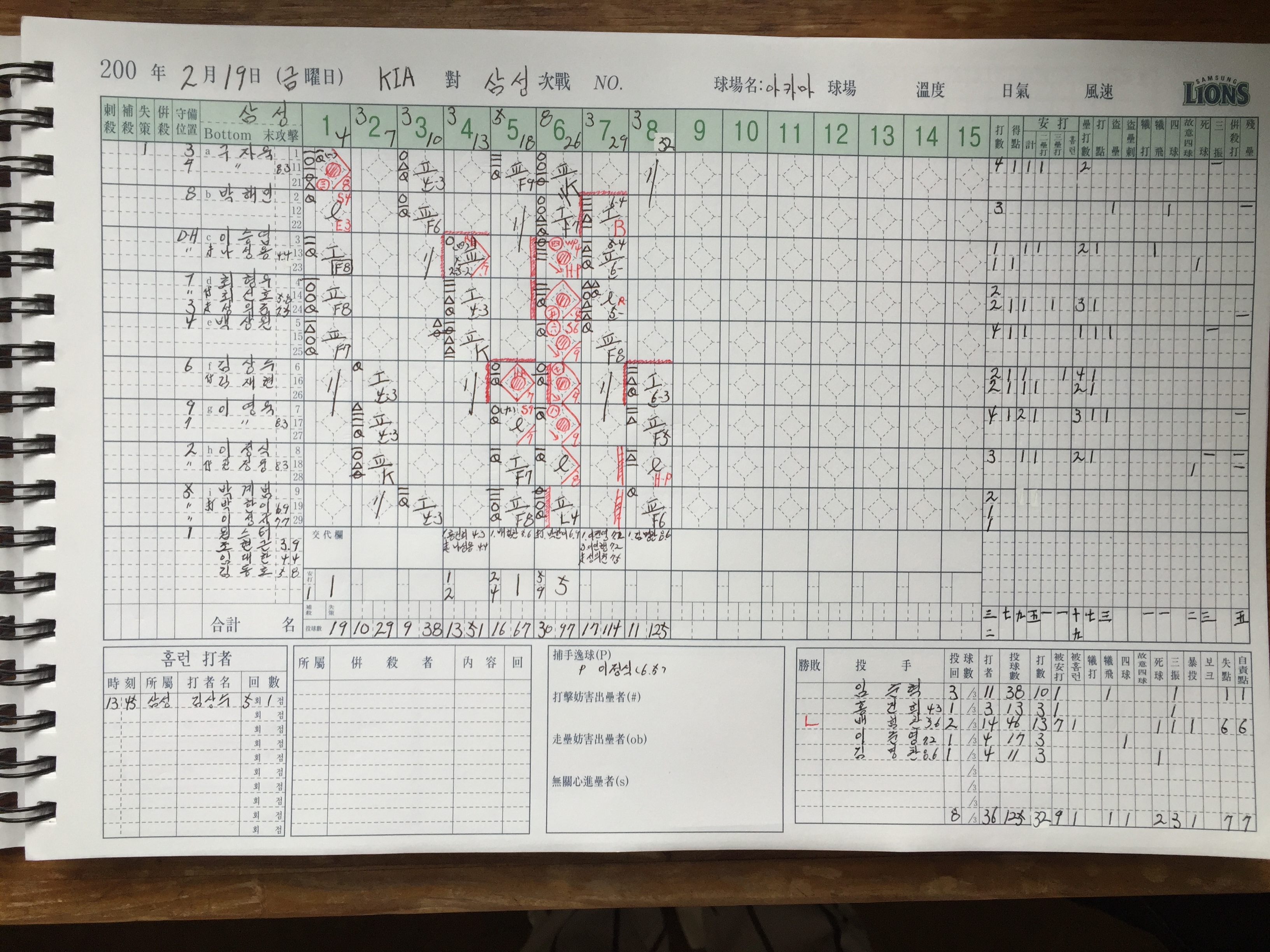 삼성 웹스터 148km, KIA와 연습경기 7대1 승리