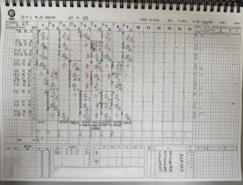 2월 27일 kt전 기록지(을지).jpg