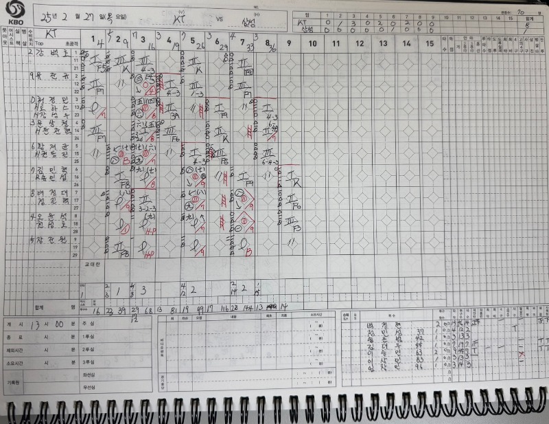 2월 27일 kt전 기록지(갑지).jpg