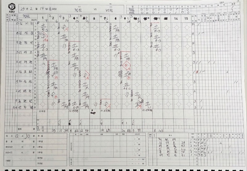 2월 14일 청백전 기록지(갑지).jpg