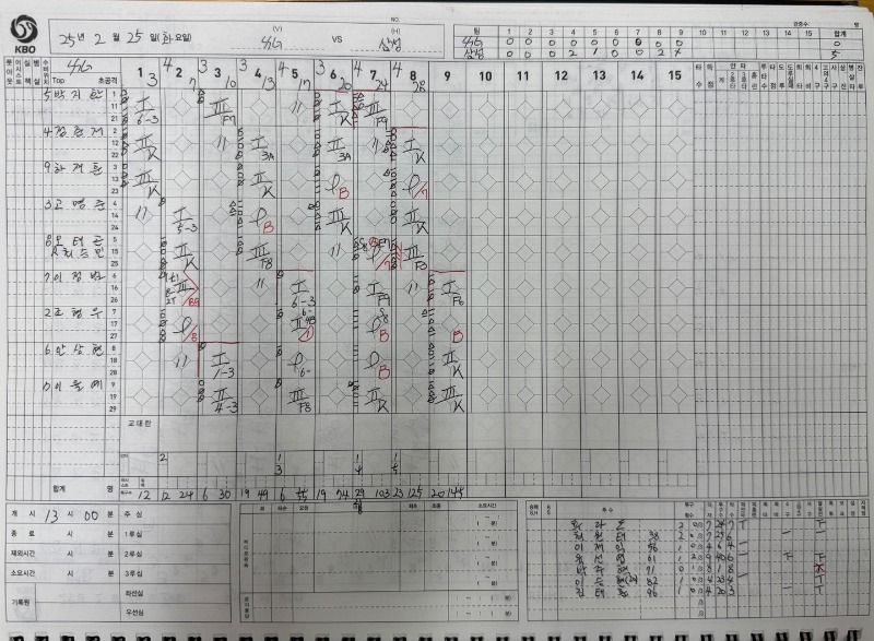 2월 25일 SSG전 기록지(갑지).jpg
