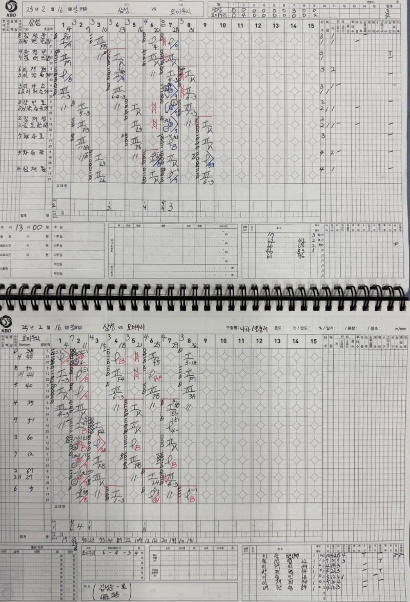 2월 16일 요미우리전 기록지.jpg