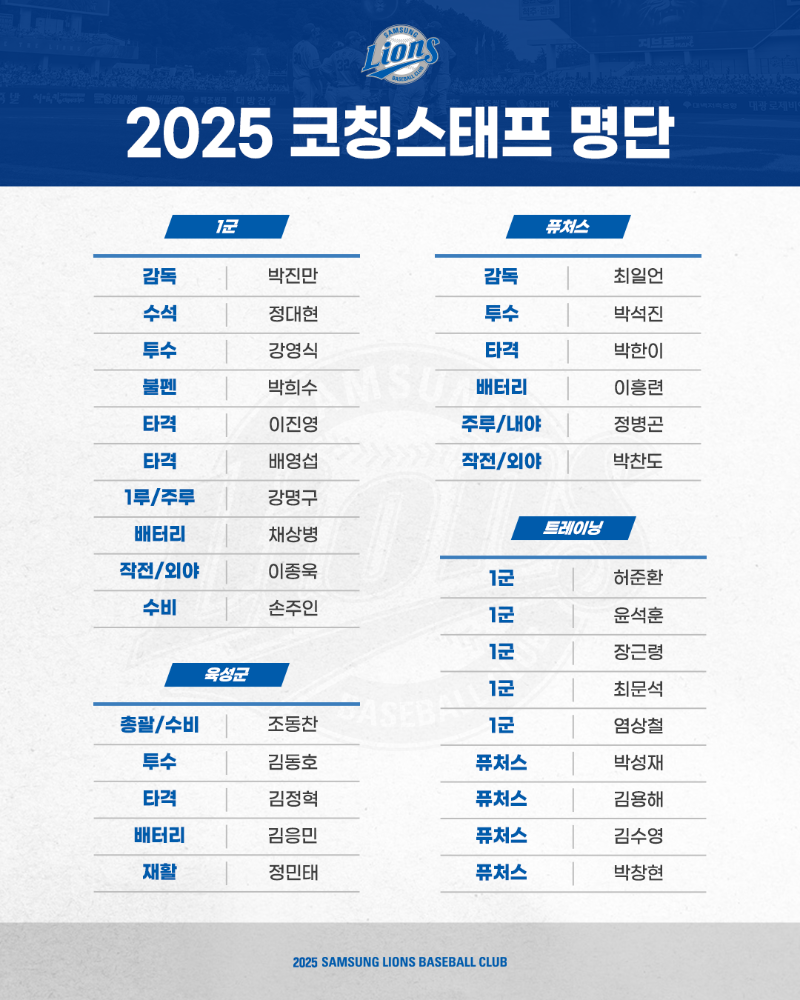 2025 코칭스태프 명단.png