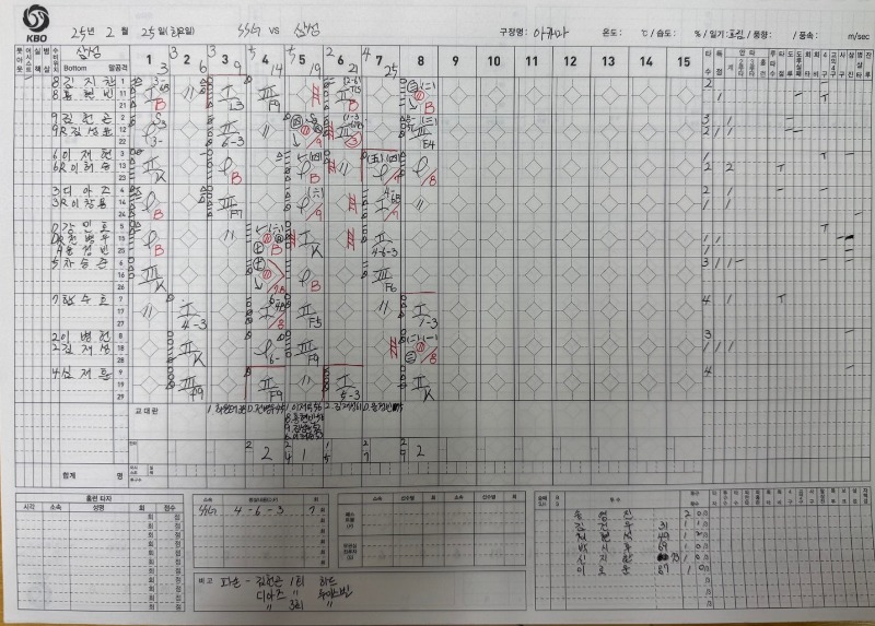 2월 25일 SSG전 기록지(을지).jpg