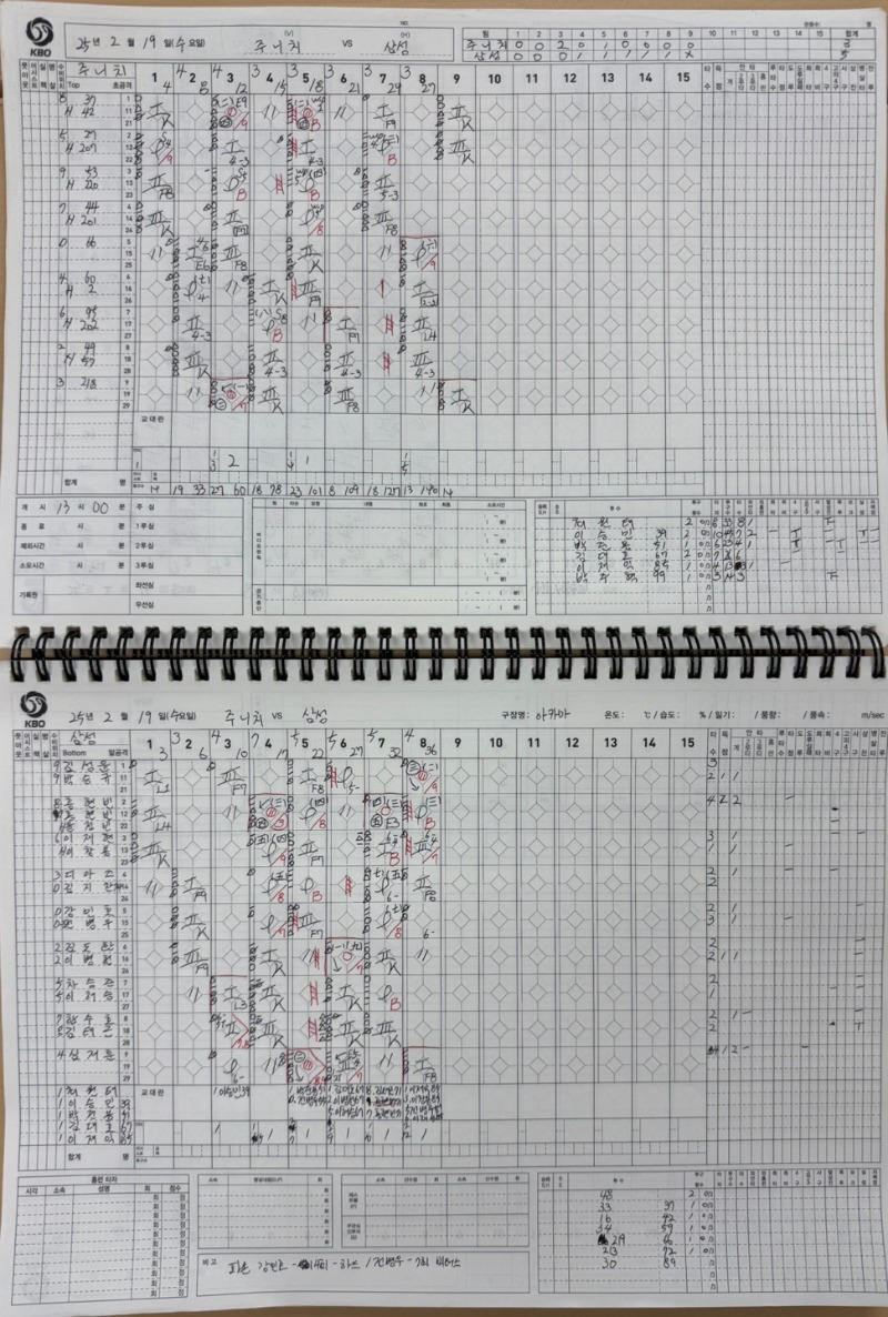 2월 19일 주니치전 기록지.jpg