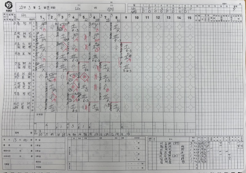 3월 1일 LG전 기록지(갑지).jpg